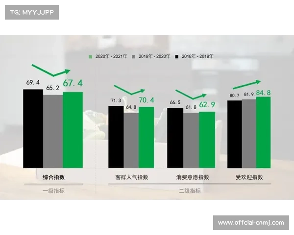 区域性体育内容消费差异明显,推动内容策略分化 区域性体育内容消费差异明显,推动内容策略分化